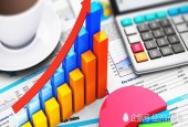 银保监会关于进一步做好信贷工作通知的四大亮点